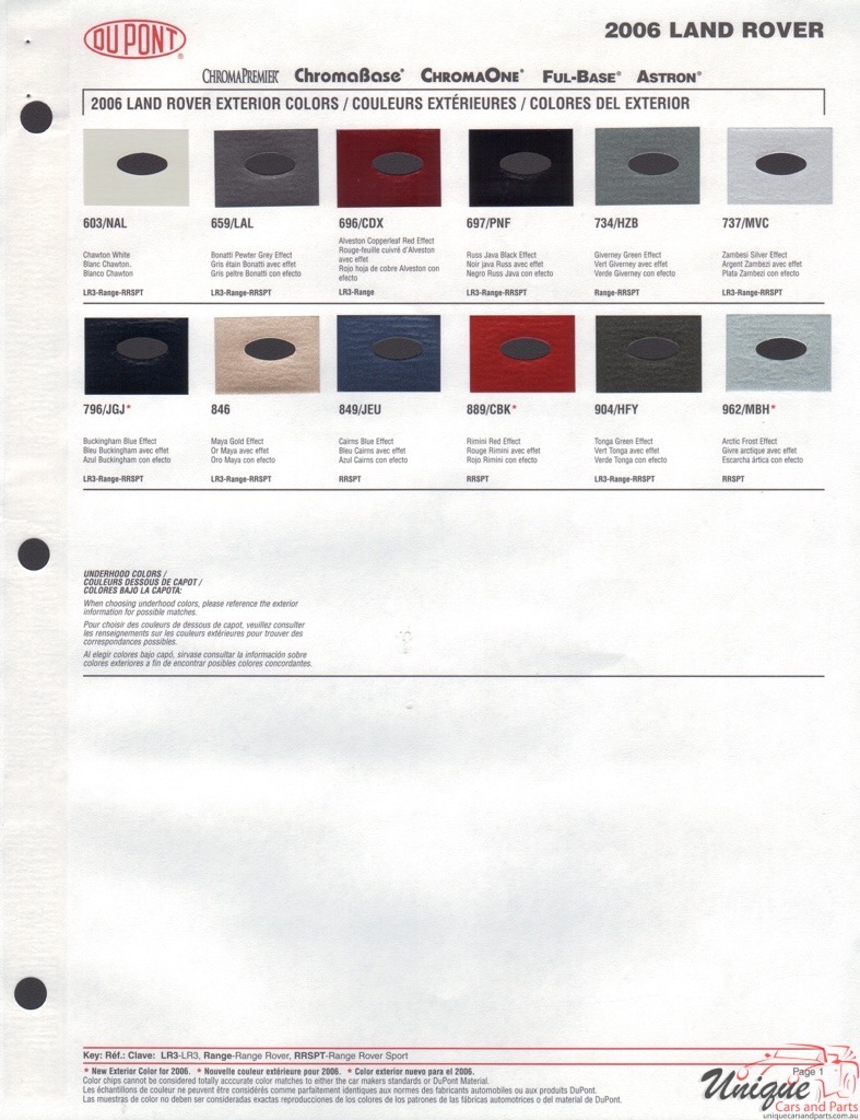 2006 Land-Rover Paint Charts DuPont